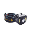 ERGOS INTEC HELMET HEADLAMP